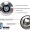 Auto Pro USA VSW OE Steering Wheel Horn Cap STE1030-19S