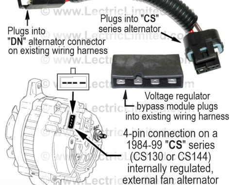 Lectric Limited 1963-1972 American Motors / Buick / Cadillac / Chevrolet / GMC / Oldsmobile / Pontiac Alternator Conversion Harness VAK6368CS