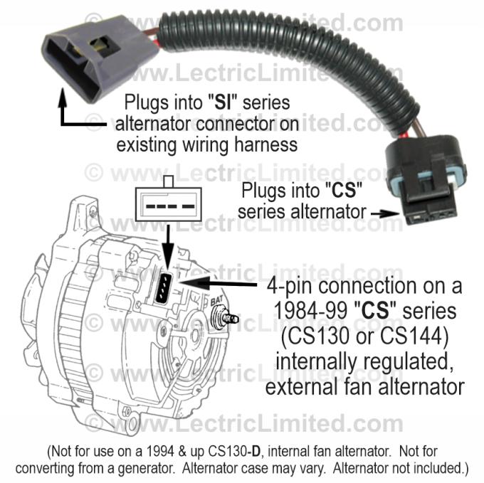 Lectric Limited 1947-1990 Dodge / Plymouth / Ford / Mercury / Buick / Cadillac / Chevrolet / GMC / Oldsmobile / Pontiac / Jeep Classic Update Series Alternator Conversion Harness VAK6986CS