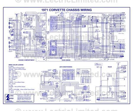 Lectric Limited 1971 Chevrolet Corvette Wiring Diagram VWD7100