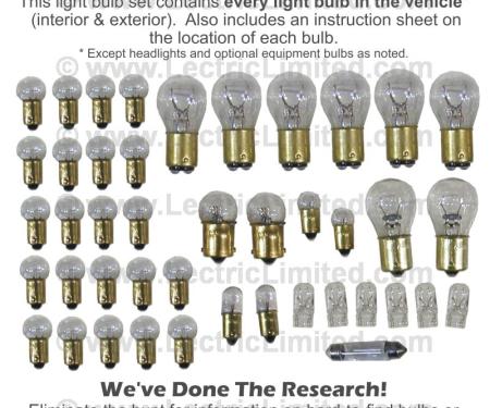Lectric Limited 1974-1976 Chevrolet Corvette Light Bulb Set VLK7476