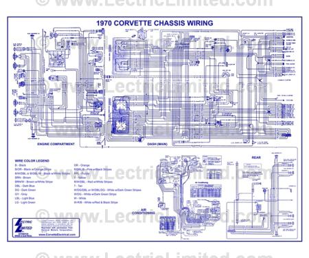 Lectric Limited 1970 Chevrolet Corvette Wiring Diagram VWD7000