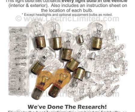 Lectric Limited 1981 Chevrolet Corvette Light Bulb Set VLK8100