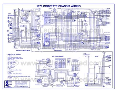 Lectric Limited 1971 Chevrolet Corvette Wiring Diagram VWD7100