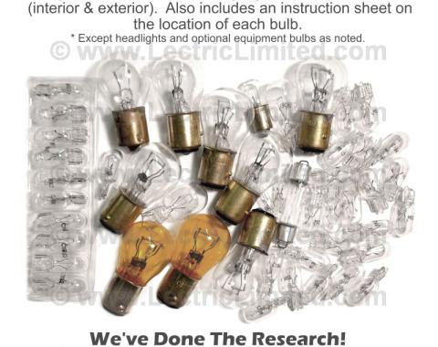 Lectric Limited 1981 Chevrolet Corvette Light Bulb Set VLK8100