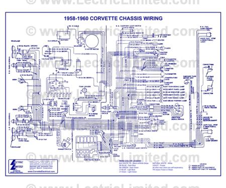 Lectric Limited 1958-1960 Chevrolet Corvette Wiring Diagram VWD5860