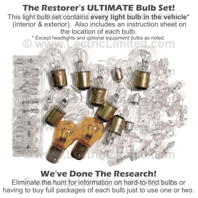 Lectric Limited 1981 Chevrolet Corvette Light Bulb Set VLK8100