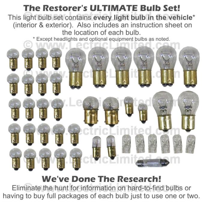 Lectric Limited 1974-1976 Chevrolet Corvette Light Bulb Set VLK7476