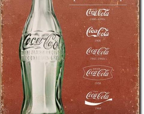 Tin Sign, COKE - Script Heritage