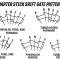 Hurst Pistol-Grip Quarter Stick® Automatic Shifter Kit 3162023