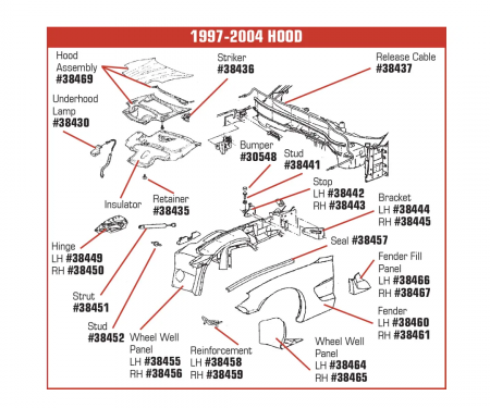 Corvette Hood Hinge, Right, 1997-2004