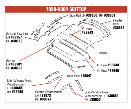 Corvette Convertible Top Bow, #2 or #3, 1998-2004