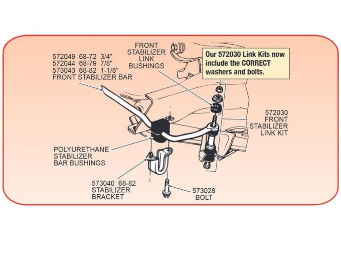 63-79 Front Stabilizer / Sway Bar - 7/8" - Used