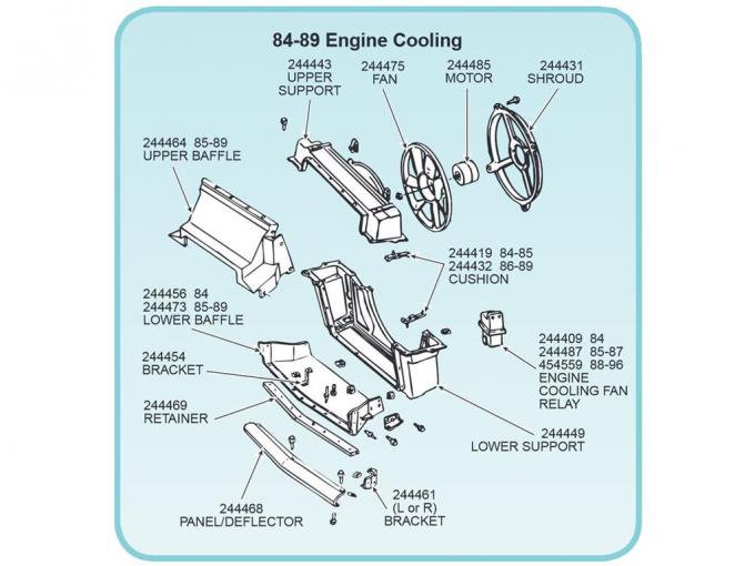 1984-1989 Radiator Cooling Fan