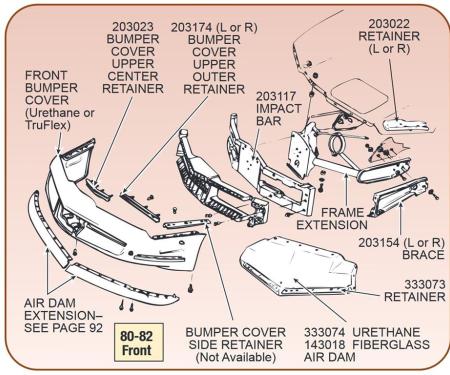 80-82 Front Bumper Impact Bar - Fiberglass