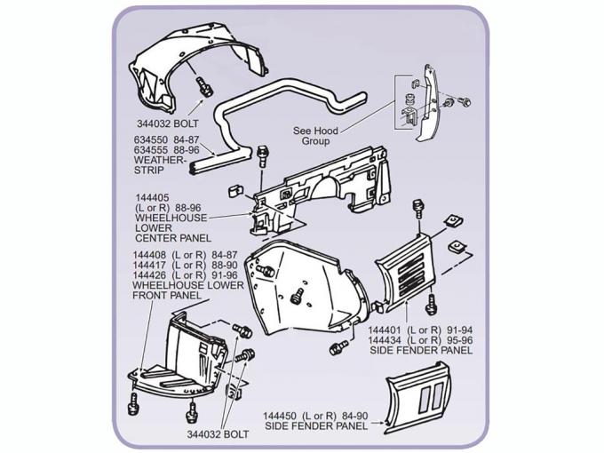 88-90 Wheel House Body Inner Fender Panel - Right Lower Front