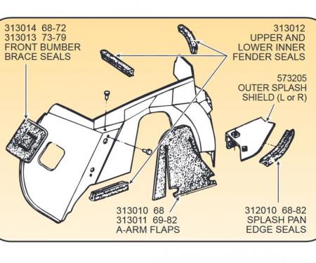 68-82 Front A-Arms / Control Arms Flaps with Push In Fasteners (Set of 2)
