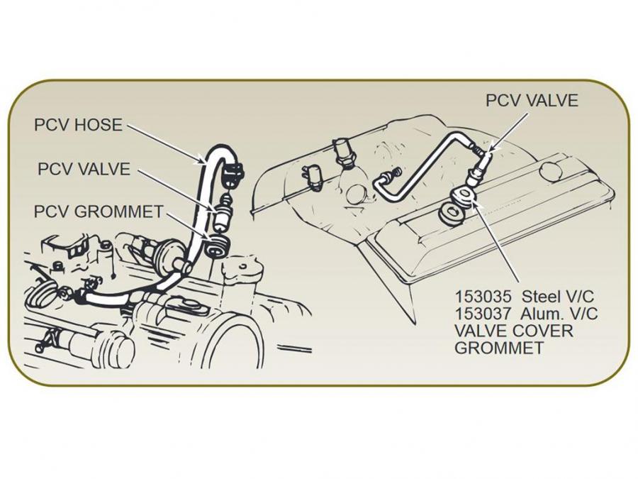 19711981 Corvette 350 PCV Valve Cover Grommet Steel Valve Covers