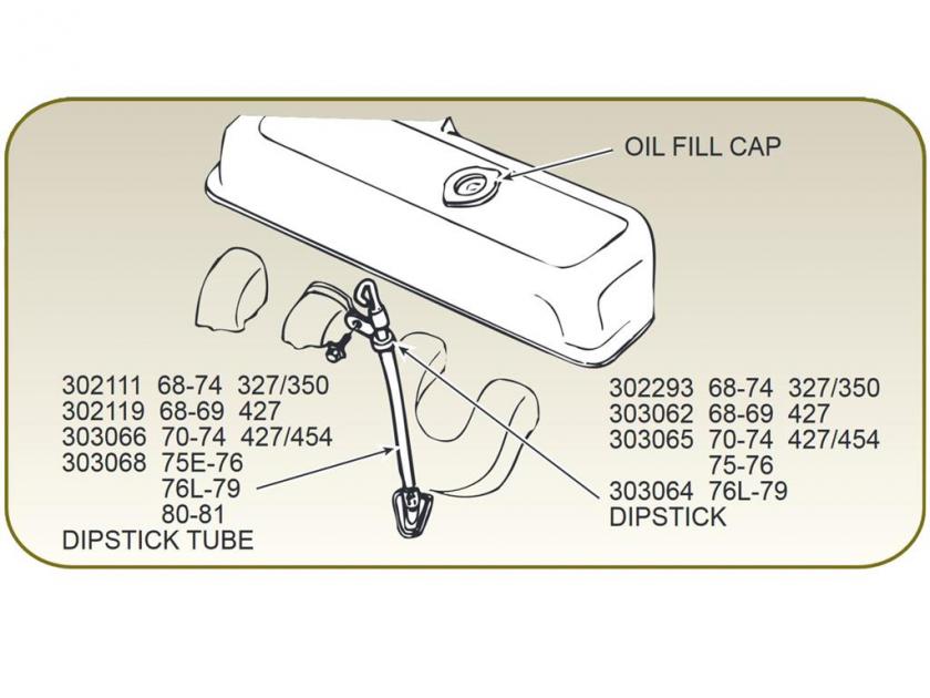 7576 Oil Dipstick Tube Early 76 Corvette Depot