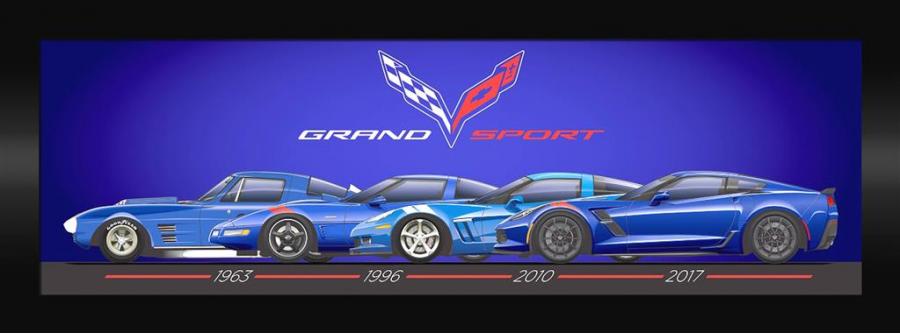 Grand Sport Generations Framed Print | Corvette Depot
