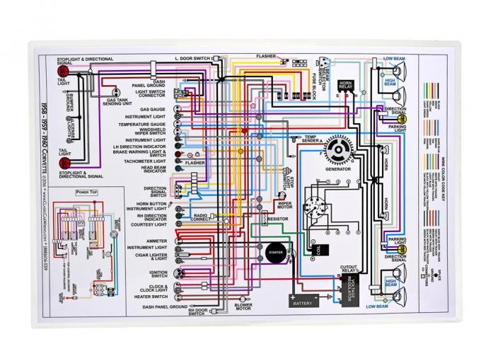 Color Wire Diagram 11 X 17