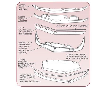 80-82 Front Spoiler Air Deflector Extension - Pair