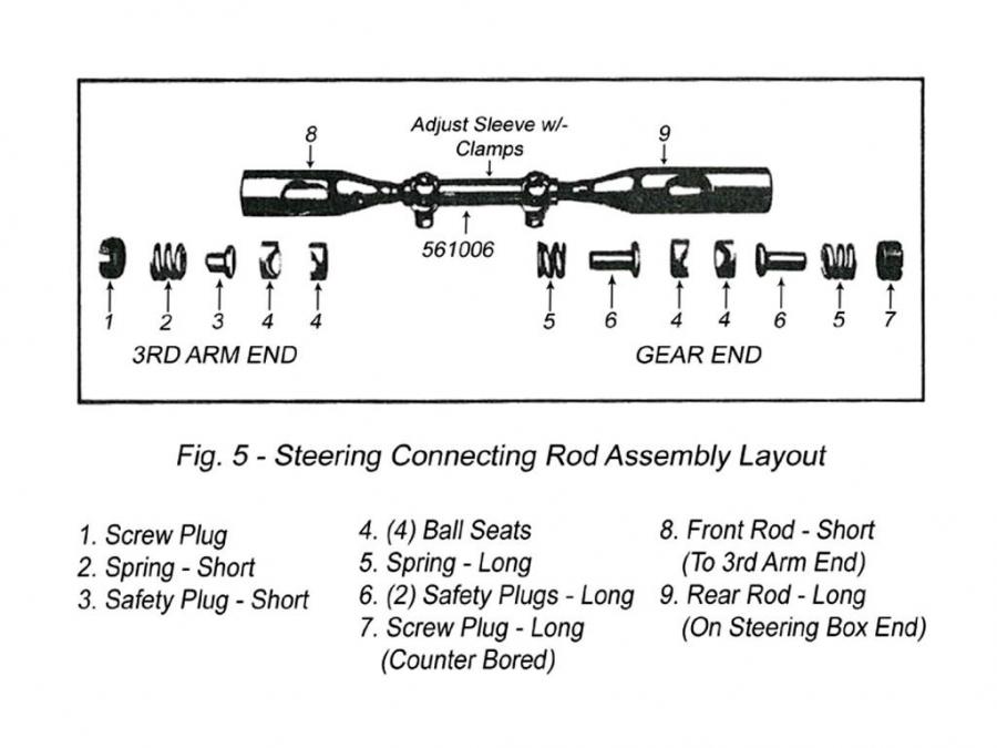 5362 Steering Pitman Arm Drag Link Rebuild Kit Corvette Depot