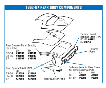 Corvette Rear Quater Splash Shield, Rear, Gray Right (Press Molded), 1965-1966