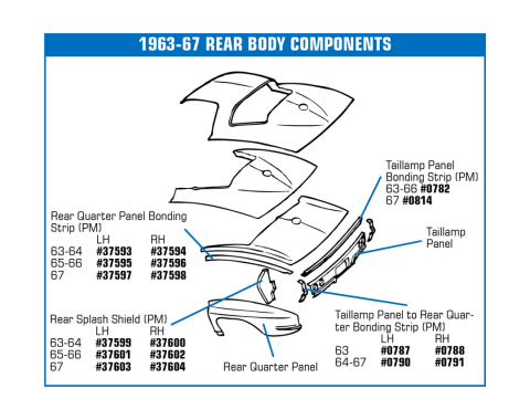 Corvette Bonding Strip, Rear Quarter Panel Gray Right (Press Molded), 1965-1966