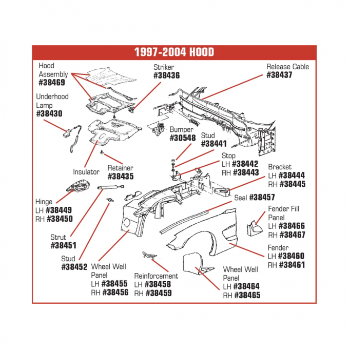 Corvette Hood Stop Bracket, Left, 1997-2004