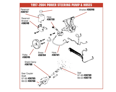 Corvette Power Steering Fluid Reservoir, 1997-2004