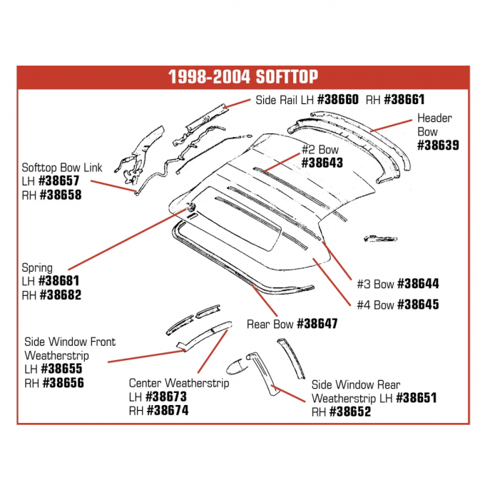 Corvette Convertible Top Bow Fastener Kit, #2 or #3, 1998-2002