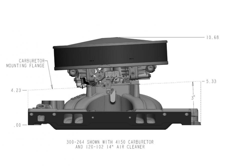 Holley SBC 4150 Single Plane Intake Manifold, Chevy Small Block V8 with